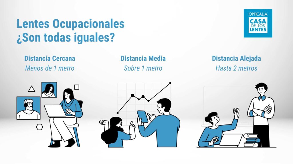 Lentes Ocupacionales
